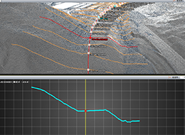 測量部門業務写真